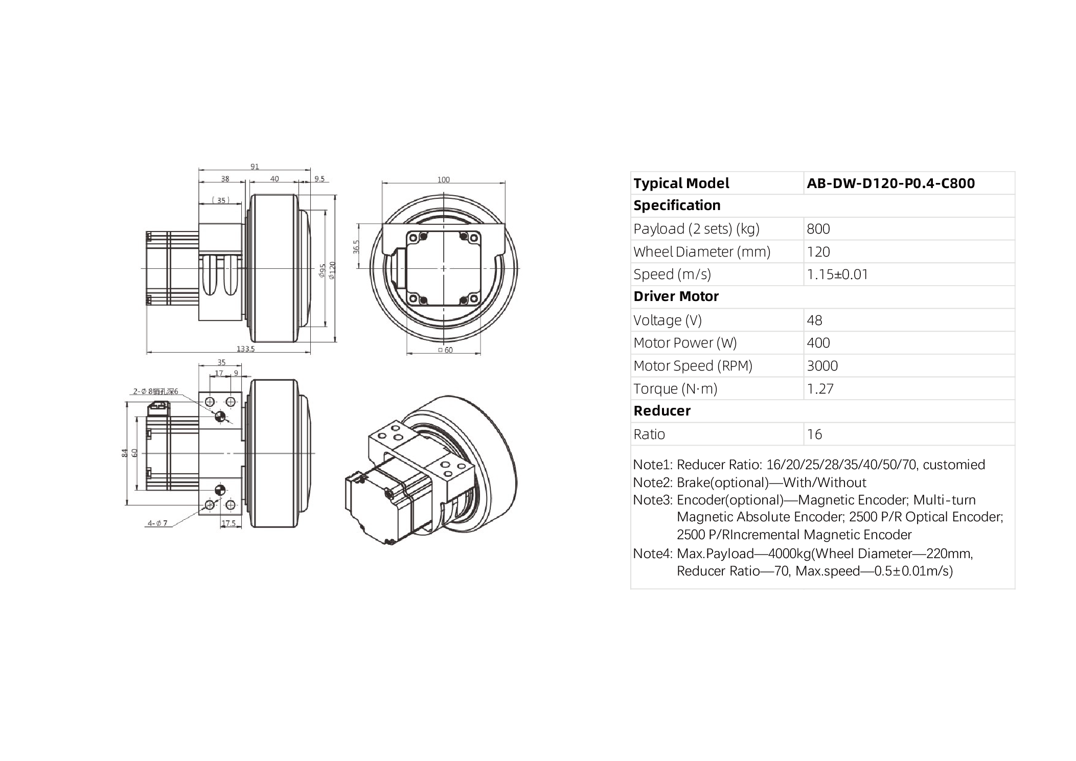 AB-DW-D120-P0.4-C800